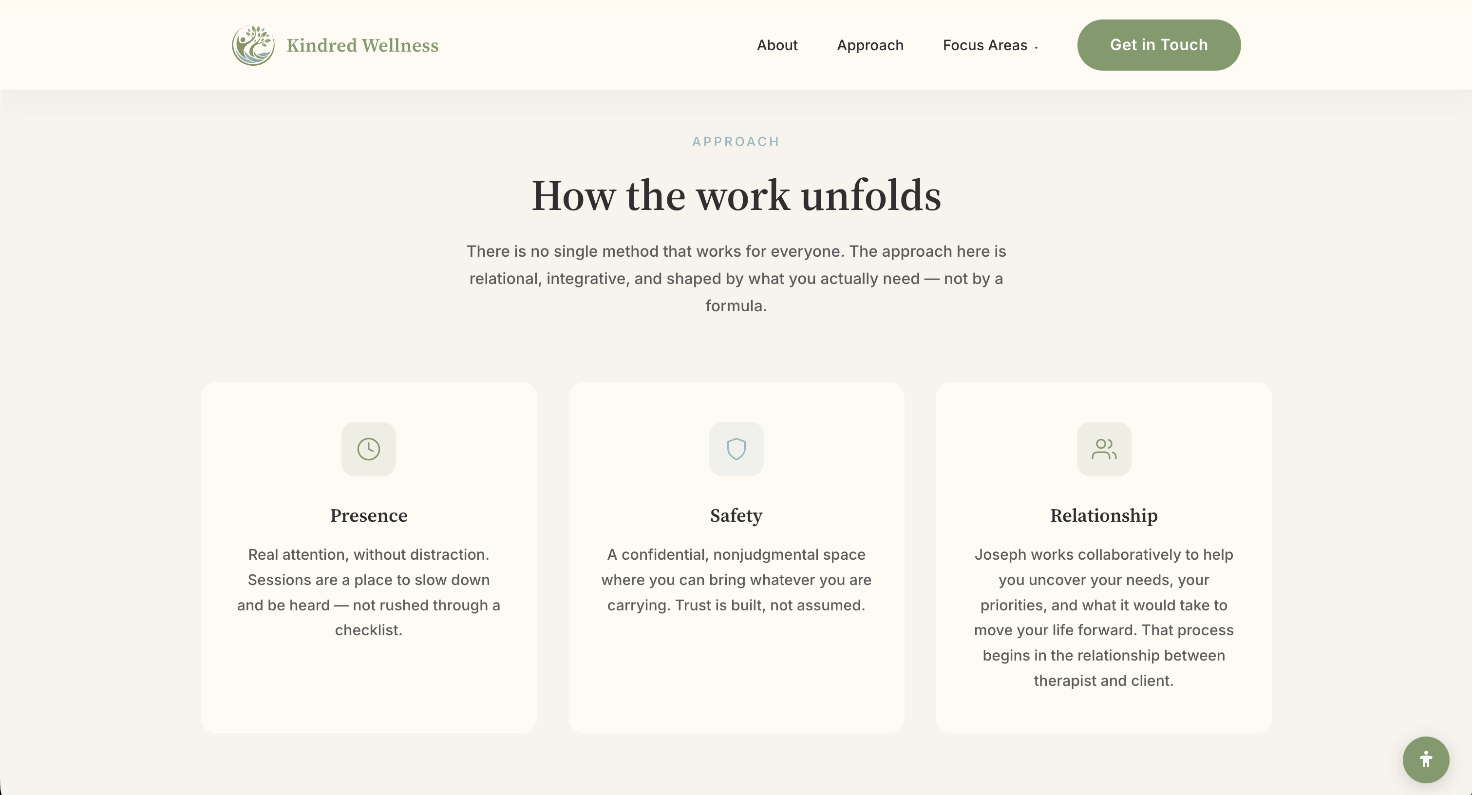 Kindred Wellness About & Approach